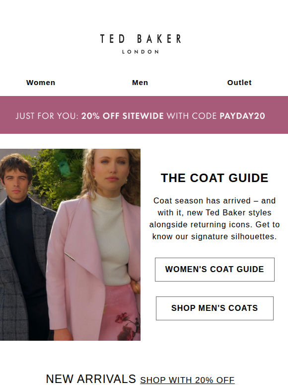 Introducing the Coat Guide | New & Returning Favourites