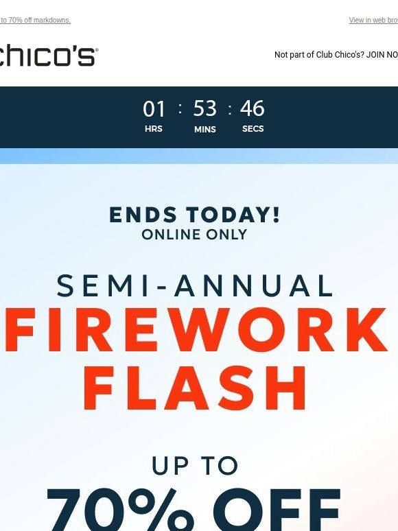 July 4th weekend wrap-up: 10% off ends today