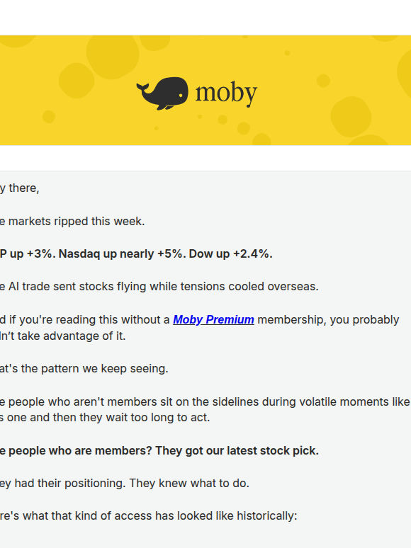 Markets ripped. Were you ready?