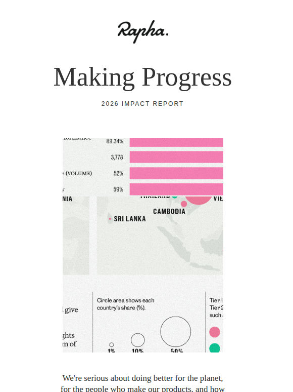 How We’re Making an Impact