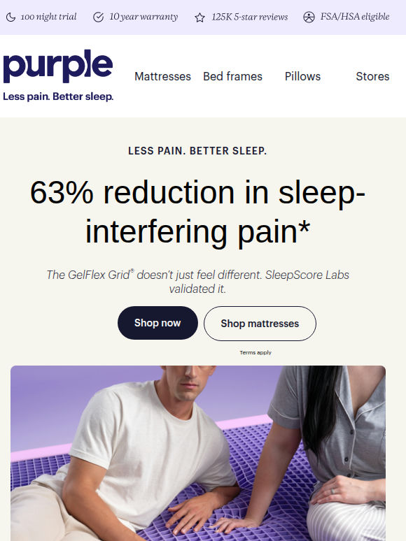 63% less pain at night. Not a typo.