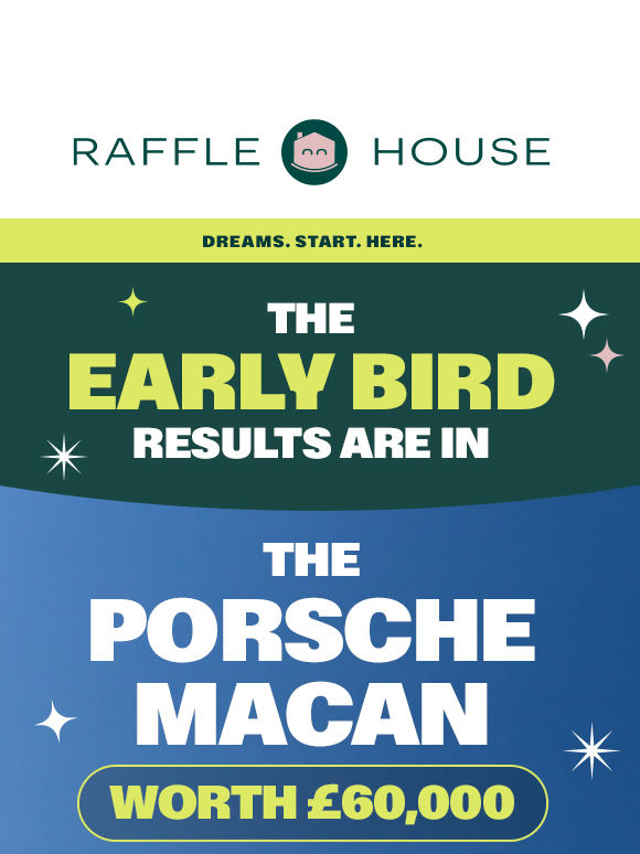 The Early Bird Draw results are in!