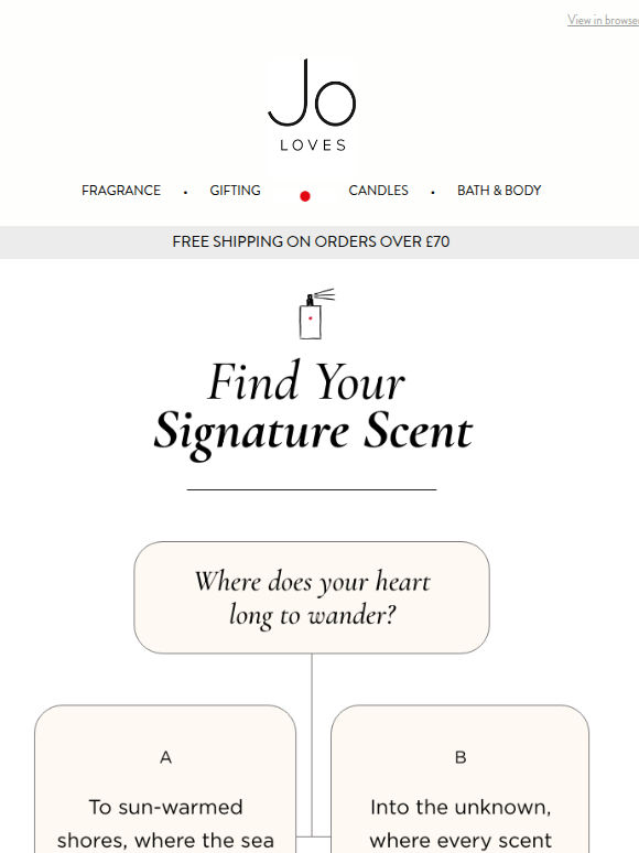 What would be your Signature Scent
