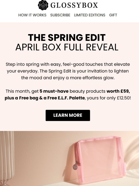 Full Reveal: The April Box 🌸