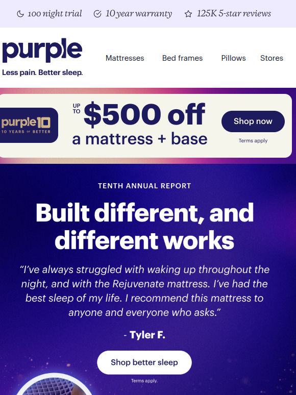 Anniversary sale ENDS TOMORROW