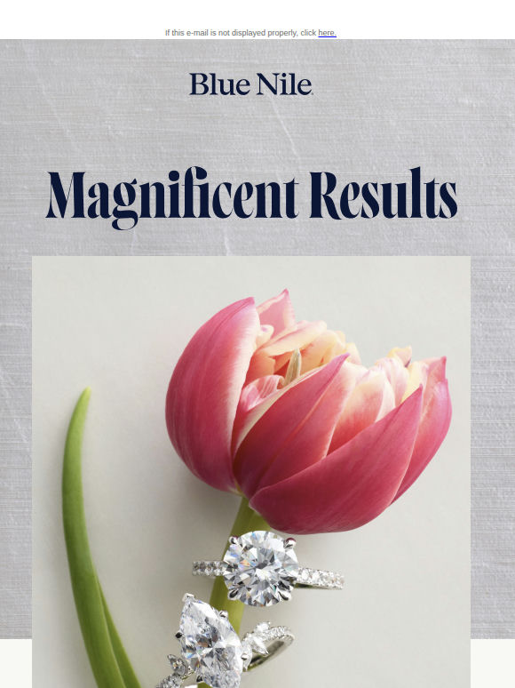 The Results Are Magnificent