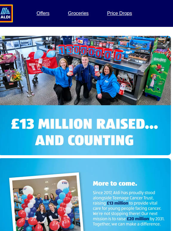 We’ve raised £13 million for Teenage Cancer Trust 🎉