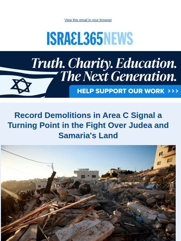 Israel's Warning to Trump, and the Mordechai Precedent and Today's Top Stories