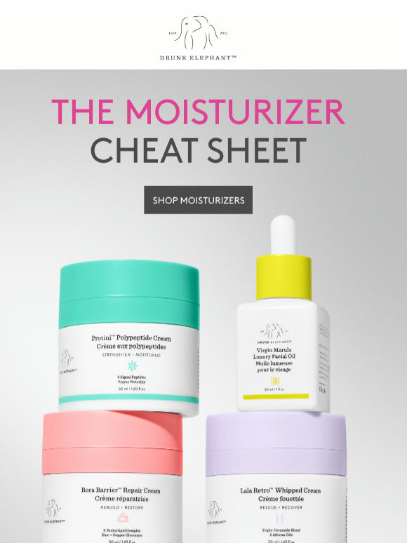 All the moisturizers