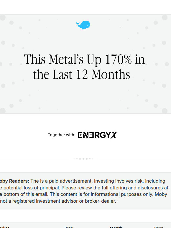 ⚡ [FINAL DAY] This Metal's Up 170% (No, Not Gold)