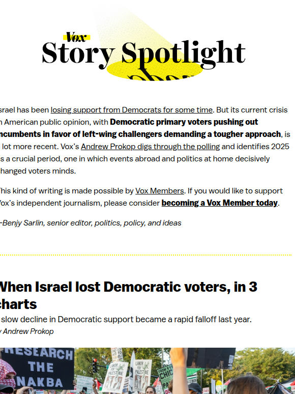 How Israel lost Democratic voters, in 3 charts