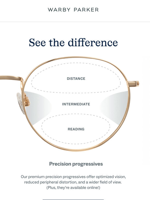 Let’s chat precision progressives