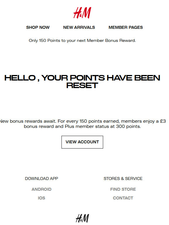 Your points have been reset