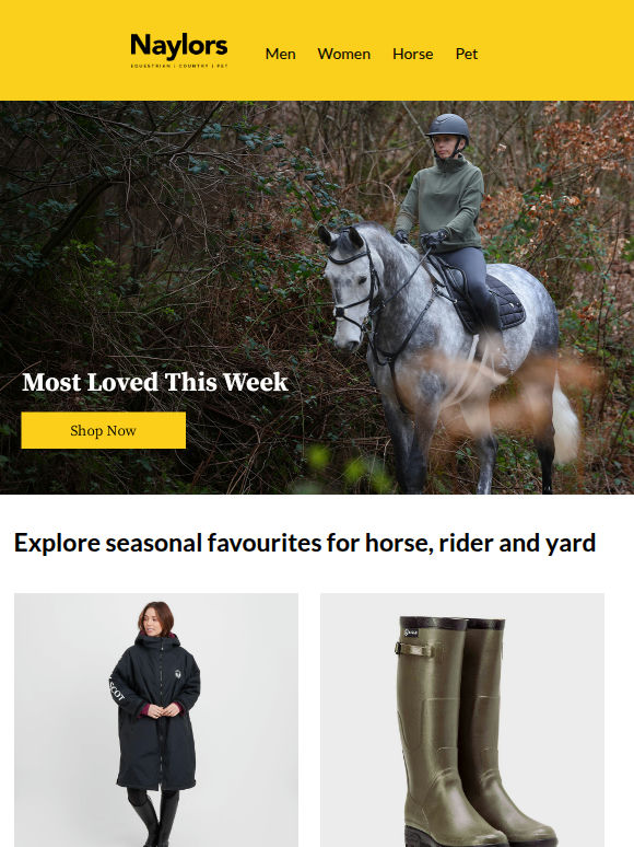 Most Loved This Week