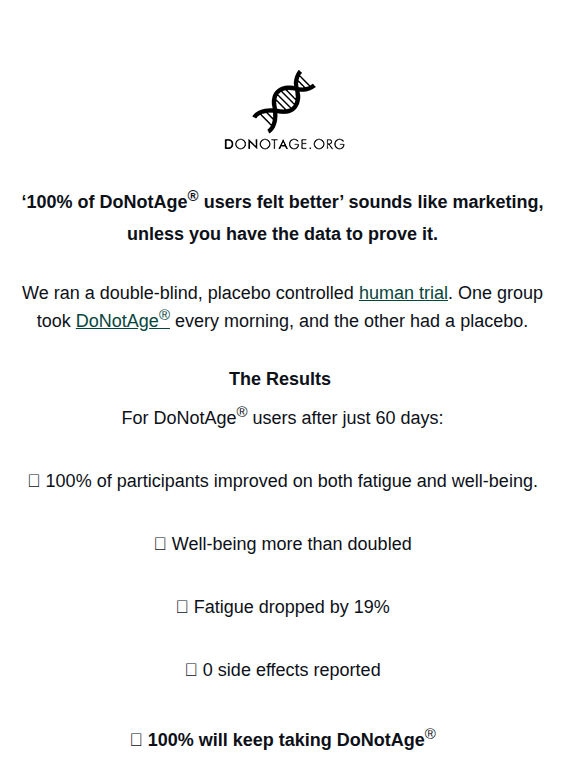 100% Of Trial Participants Felt Better