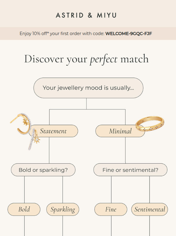 What's your jewellery mood?