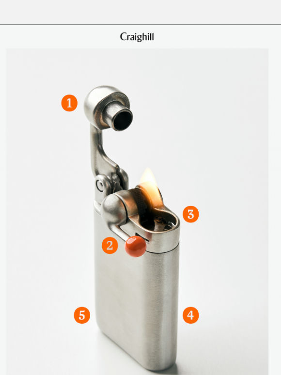 What’s the Swingtop Lighter?