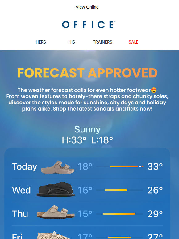 Here's your weather forecast ☀️